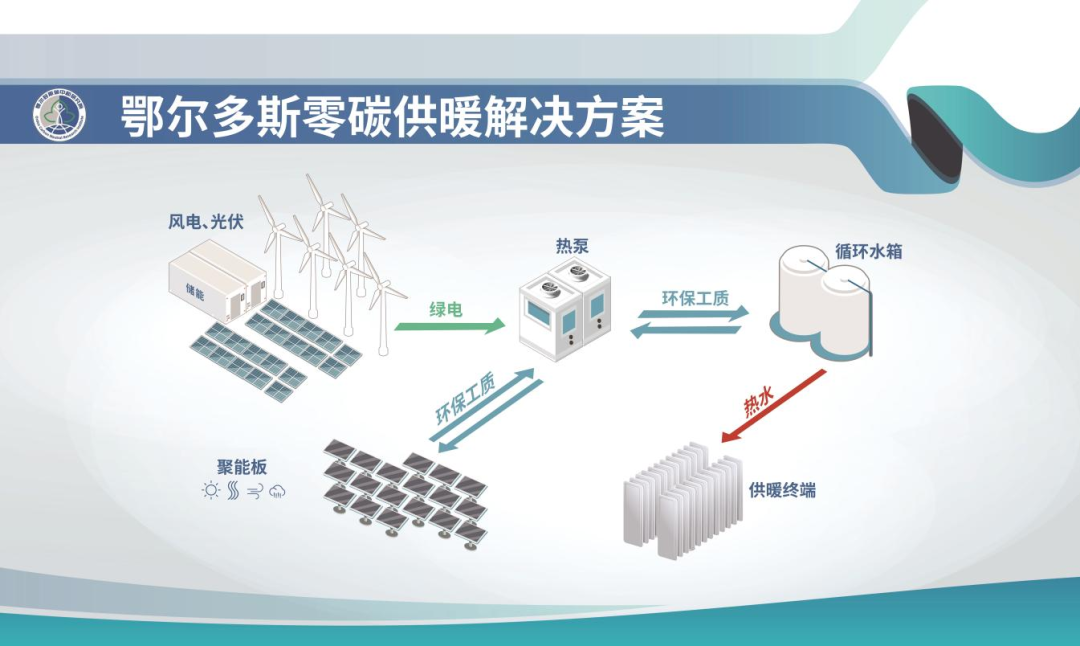 微信图片_20230327152035.png