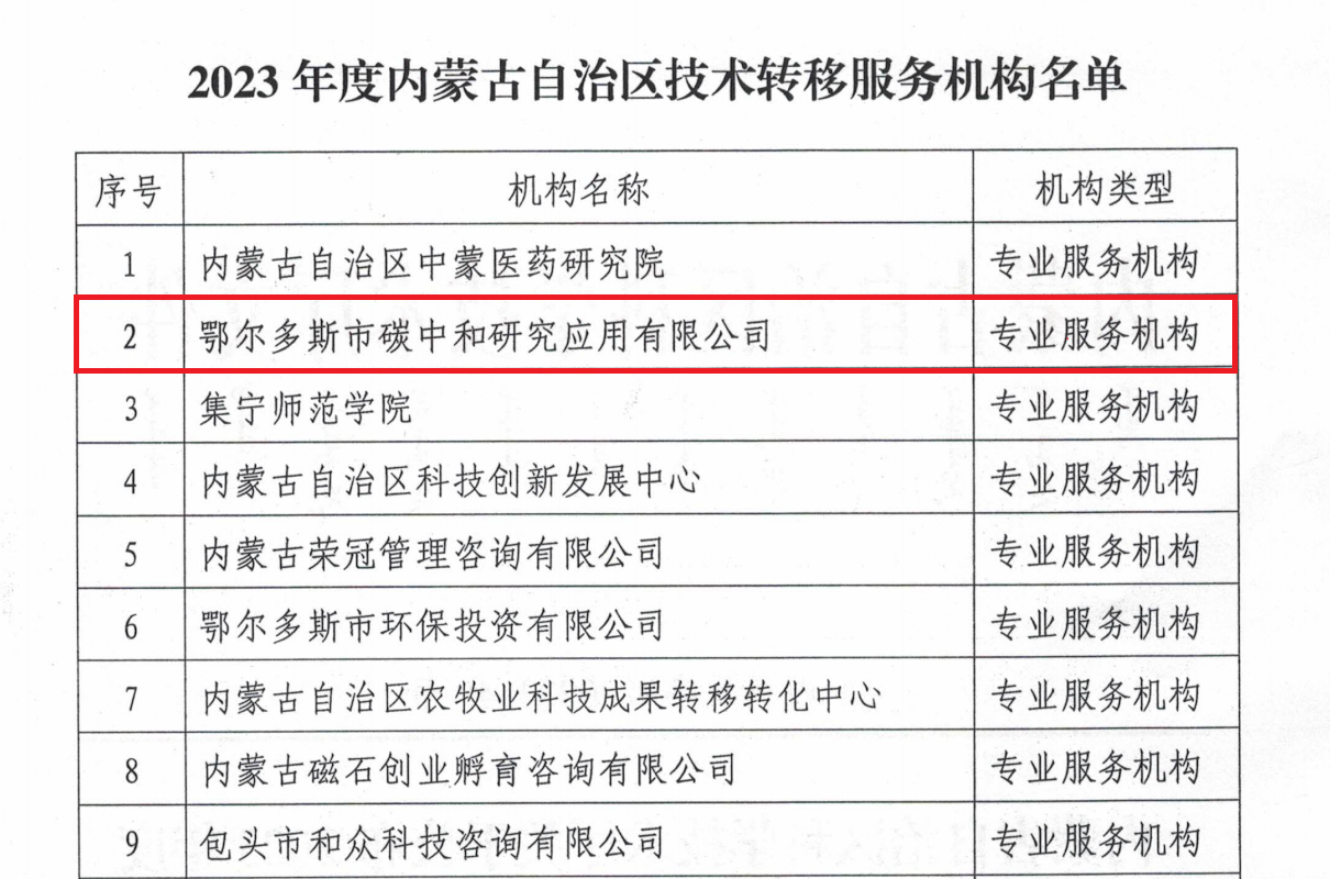 微信图片_20230825095319.png